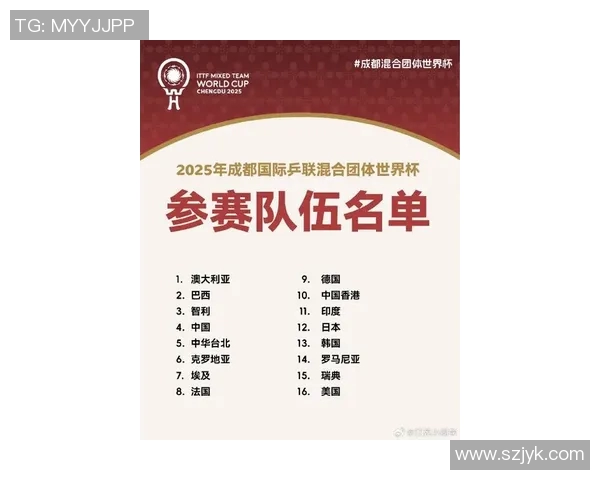 成都乒乓球队在世界杯积分榜上以71分稳居第一名展现强劲实力 成都乒乓球队在世界杯积分榜上以71分稳居第一名展现强劲实力